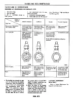 Предварительный просмотр 49 страницы Datsun 200SX Service Manual