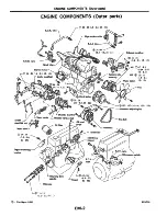 Предварительный просмотр 55 страницы Datsun 200SX Service Manual