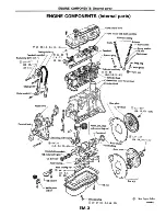 Предварительный просмотр 56 страницы Datsun 200SX Service Manual