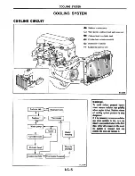 Предварительный просмотр 84 страницы Datsun 200SX Service Manual