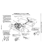 Предварительный просмотр 90 страницы Datsun 200SX Service Manual