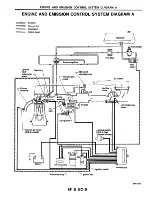 Предварительный просмотр 93 страницы Datsun 200SX Service Manual