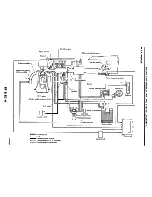 Предварительный просмотр 94 страницы Datsun 200SX Service Manual