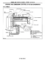 Предварительный просмотр 96 страницы Datsun 200SX Service Manual