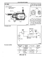 Предварительный просмотр 107 страницы Datsun 200SX Service Manual