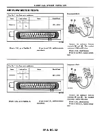 Предварительный просмотр 120 страницы Datsun 200SX Service Manual