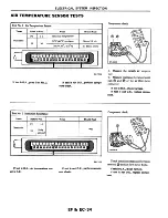 Предварительный просмотр 122 страницы Datsun 200SX Service Manual