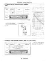 Предварительный просмотр 123 страницы Datsun 200SX Service Manual