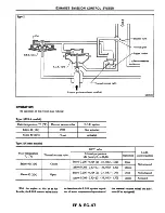 Предварительный просмотр 135 страницы Datsun 200SX Service Manual