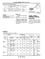 Предварительный просмотр 138 страницы Datsun 200SX Service Manual