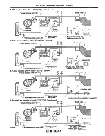 Предварительный просмотр 139 страницы Datsun 200SX Service Manual