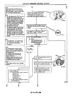 Предварительный просмотр 146 страницы Datsun 200SX Service Manual