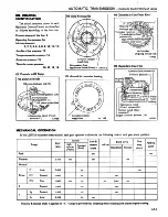 Предварительный просмотр 209 страницы Datsun 200SX Service Manual