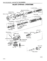 Предварительный просмотр 216 страницы Datsun 200SX Service Manual