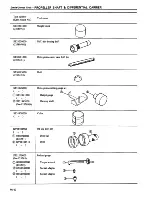 Предварительный просмотр 272 страницы Datsun 200SX Service Manual