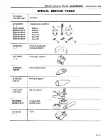 Предварительный просмотр 289 страницы Datsun 200SX Service Manual