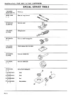 Предварительный просмотр 299 страницы Datsun 200SX Service Manual