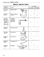 Предварительный просмотр 350 страницы Datsun 200SX Service Manual