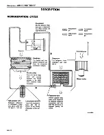 Предварительный просмотр 400 страницы Datsun 200SX Service Manual