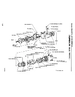 Предварительный просмотр 424 страницы Datsun 200SX Service Manual