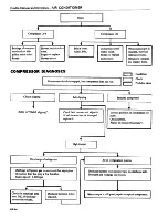 Предварительный просмотр 434 страницы Datsun 200SX Service Manual