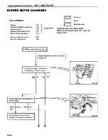 Предварительный просмотр 436 страницы Datsun 200SX Service Manual