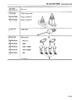 Предварительный просмотр 443 страницы Datsun 200SX Service Manual