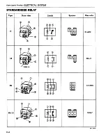 Предварительный просмотр 449 страницы Datsun 200SX Service Manual