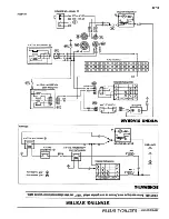 Предварительный просмотр 453 страницы Datsun 200SX Service Manual