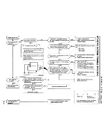 Предварительный просмотр 454 страницы Datsun 200SX Service Manual