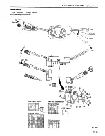 Предварительный просмотр 478 страницы Datsun 200SX Service Manual