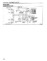 Предварительный просмотр 479 страницы Datsun 200SX Service Manual