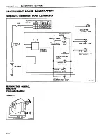 Предварительный просмотр 493 страницы Datsun 200SX Service Manual