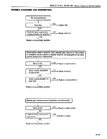 Предварительный просмотр 506 страницы Datsun 200SX Service Manual