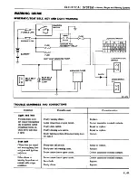 Предварительный просмотр 508 страницы Datsun 200SX Service Manual