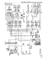 Предварительный просмотр 512 страницы Datsun 200SX Service Manual