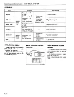 Предварительный просмотр 513 страницы Datsun 200SX Service Manual