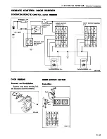 Предварительный просмотр 526 страницы Datsun 200SX Service Manual