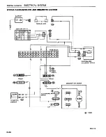 Предварительный просмотр 529 страницы Datsun 200SX Service Manual