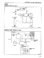 Предварительный просмотр 532 страницы Datsun 200SX Service Manual