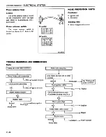 Предварительный просмотр 539 страницы Datsun 200SX Service Manual