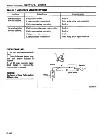 Предварительный просмотр 543 страницы Datsun 200SX Service Manual