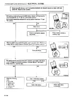 Предварительный просмотр 547 страницы Datsun 200SX Service Manual