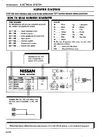 Предварительный просмотр 567 страницы Datsun 200SX Service Manual