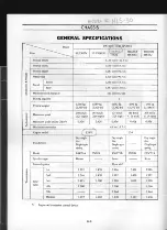 Preview for 6 page of Datsun 240Z Sports HLS30 1972 Service Manual