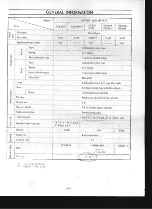 Preview for 7 page of Datsun 240Z Sports HLS30 1972 Service Manual