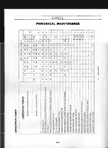 Preview for 8 page of Datsun 240Z Sports HLS30 1972 Service Manual