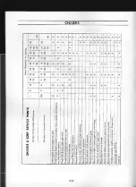 Preview for 10 page of Datsun 240Z Sports HLS30 1972 Service Manual