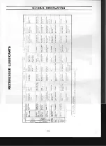 Preview for 11 page of Datsun 240Z Sports HLS30 1972 Service Manual