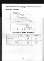 Preview for 12 page of Datsun 240Z Sports HLS30 1972 Service Manual